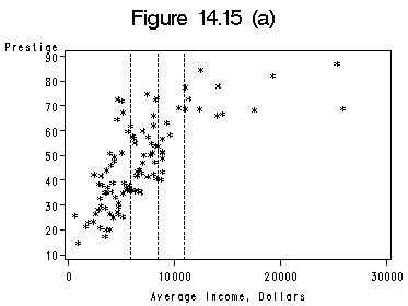 Image chp14Fig15a