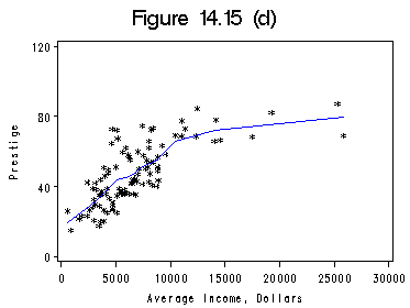 Image chp14Fig15d