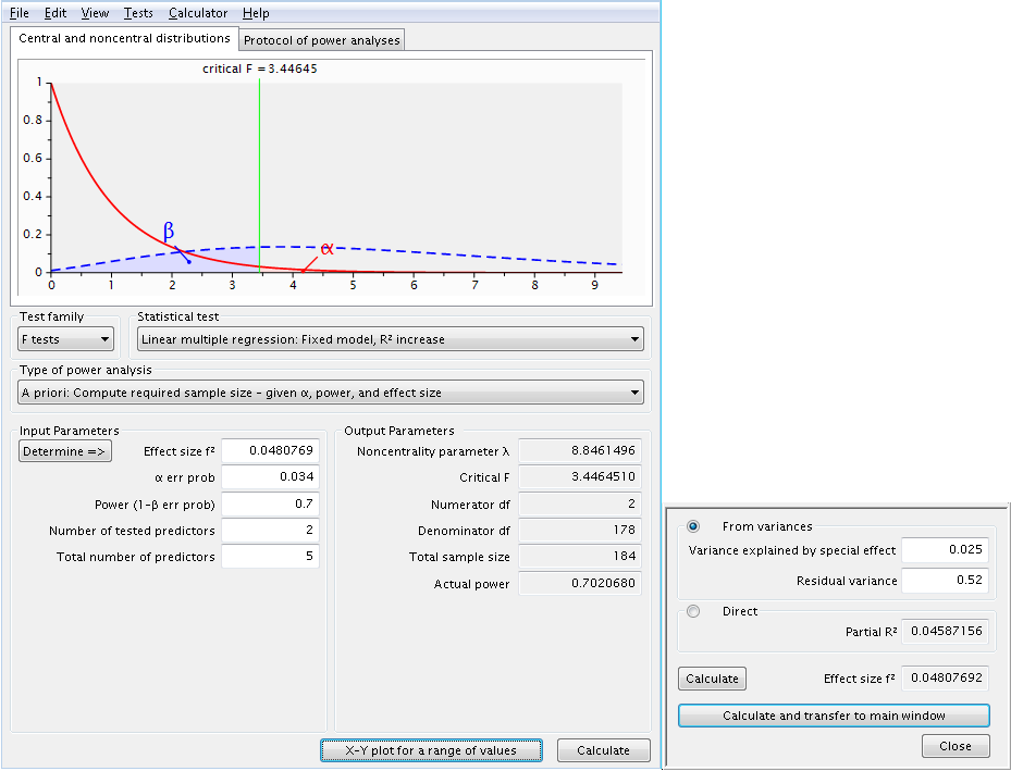 Power Analysis Linear multiple regression F Test R2 increase (categorical predictors, alpha = 0.034)