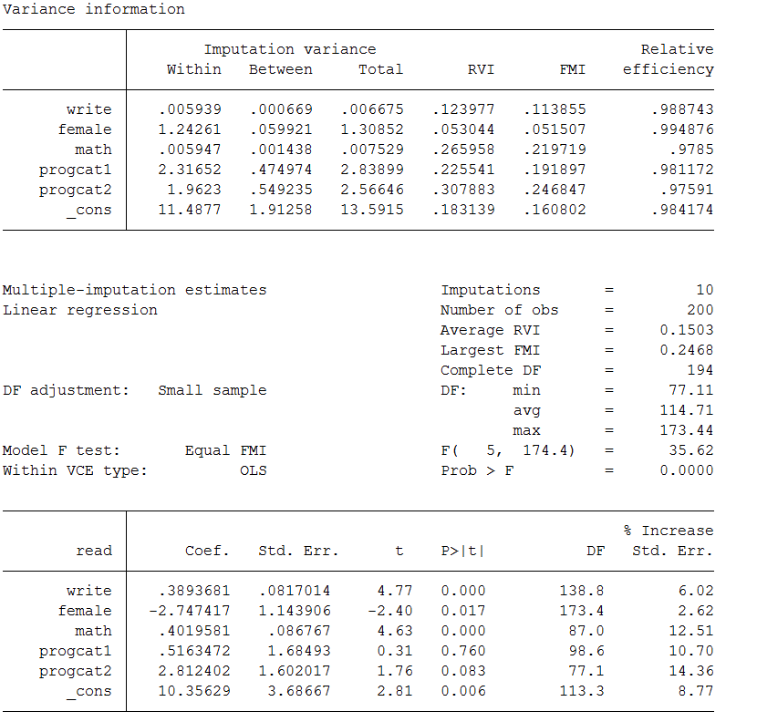 variance information and df table